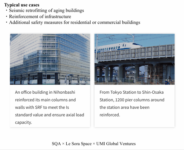 SRF Method - Real World Case Studies